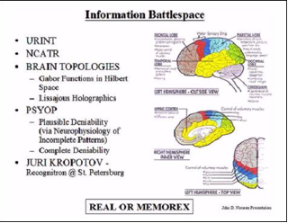 FIGURE 58: INFORMATION BATTLESPACE