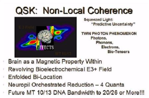 FIGURE 43: TWIN PHOTON PHENOMENON FIGURE 43: TWIN PHOTON PHENOMENON
